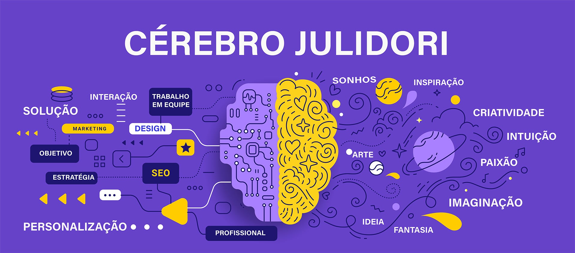 CÉREBRO JULIDORI